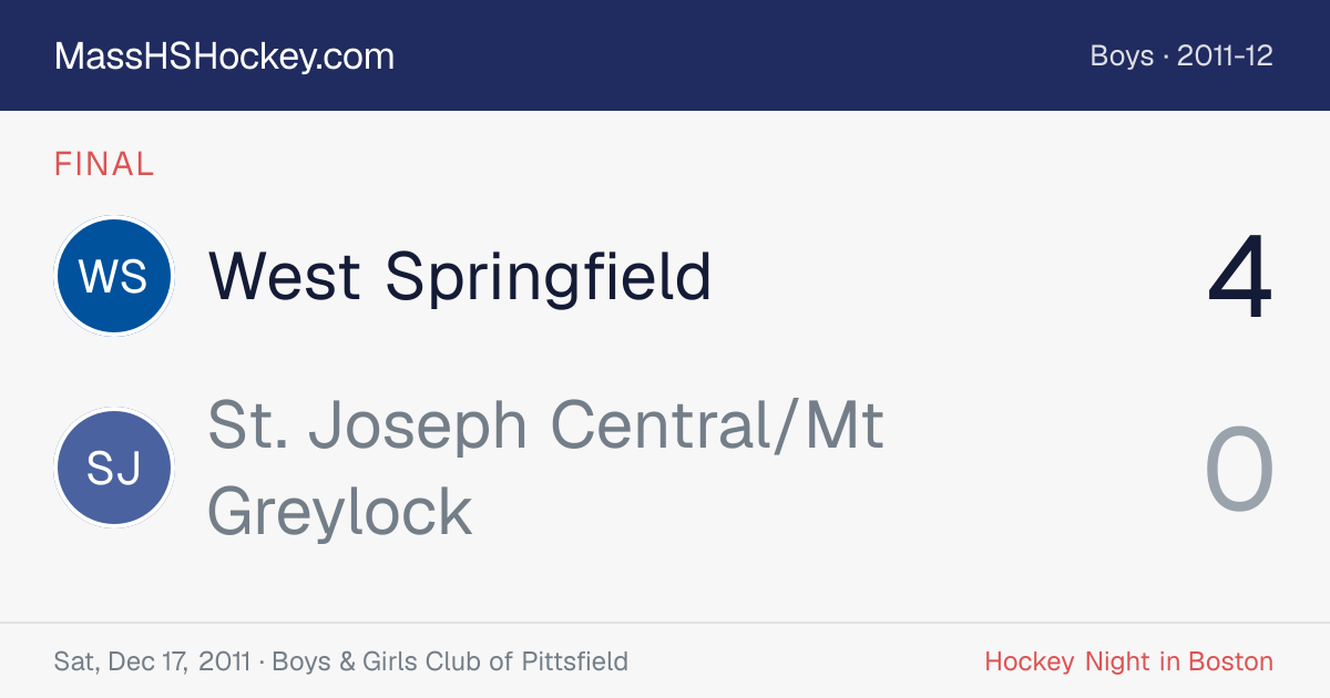 West Springfield at St. Joseph Central/Mt Greylock score card