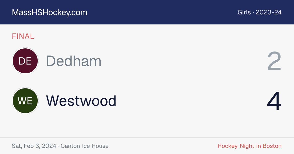 Dedham at Westwood score card