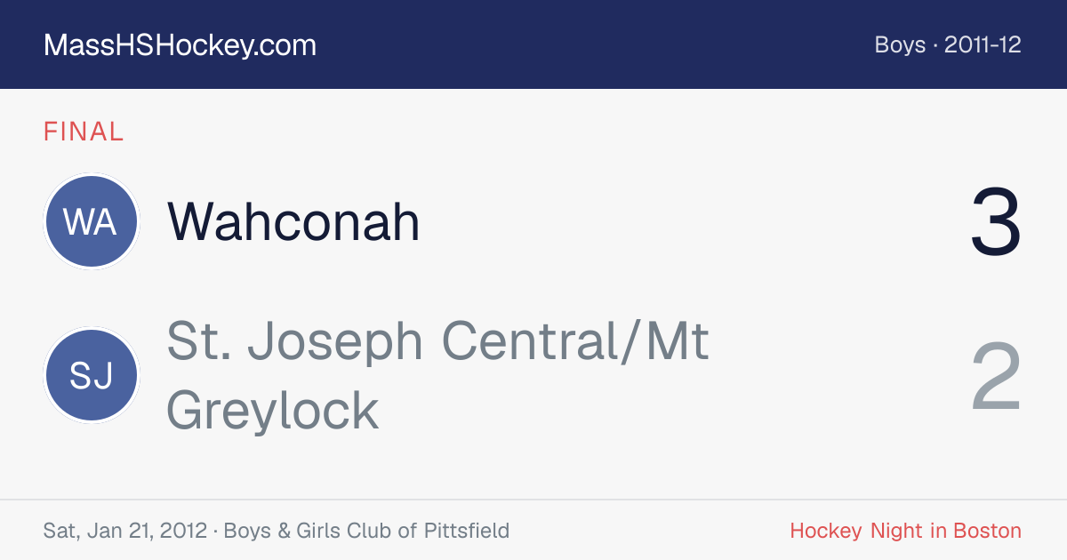 Wahconah at St. Joseph Central/Mt Greylock score card