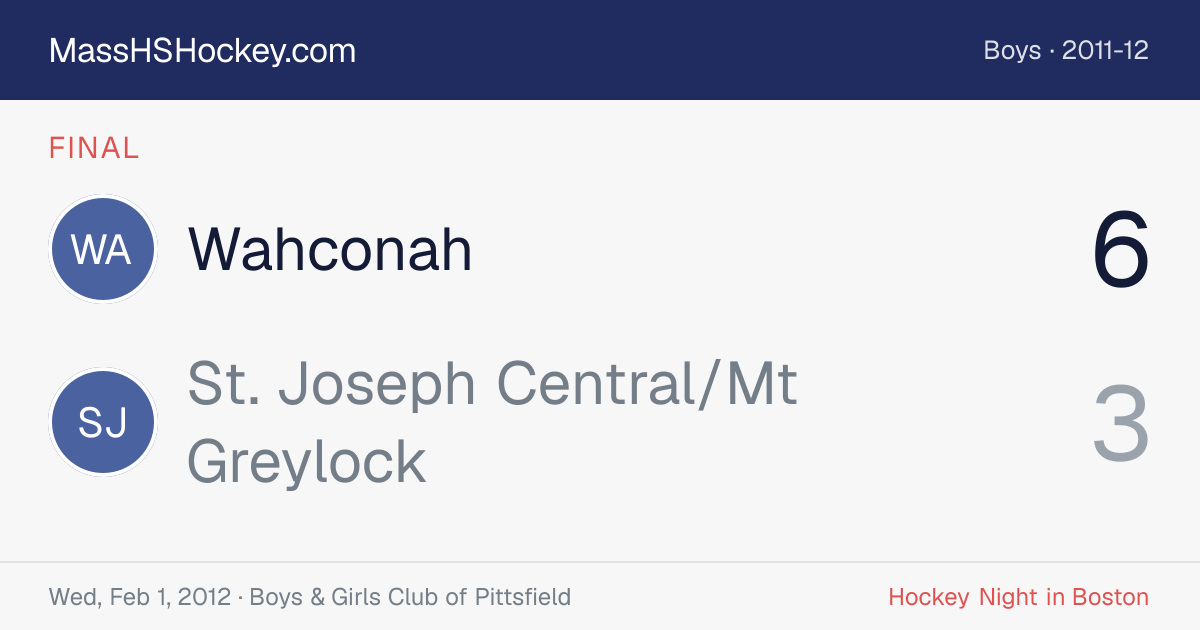 Wahconah at St. Joseph Central/Mt Greylock score card
