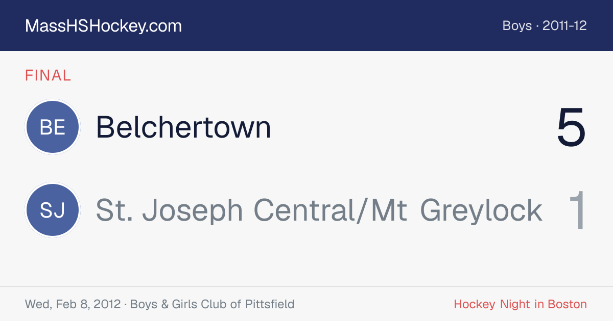 Belchertown at St. Joseph Central/Mt Greylock score card