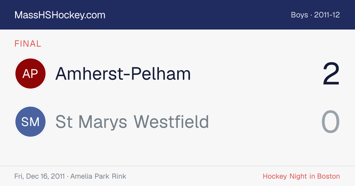 Amherst-Pelham at St Marys Westfield score card