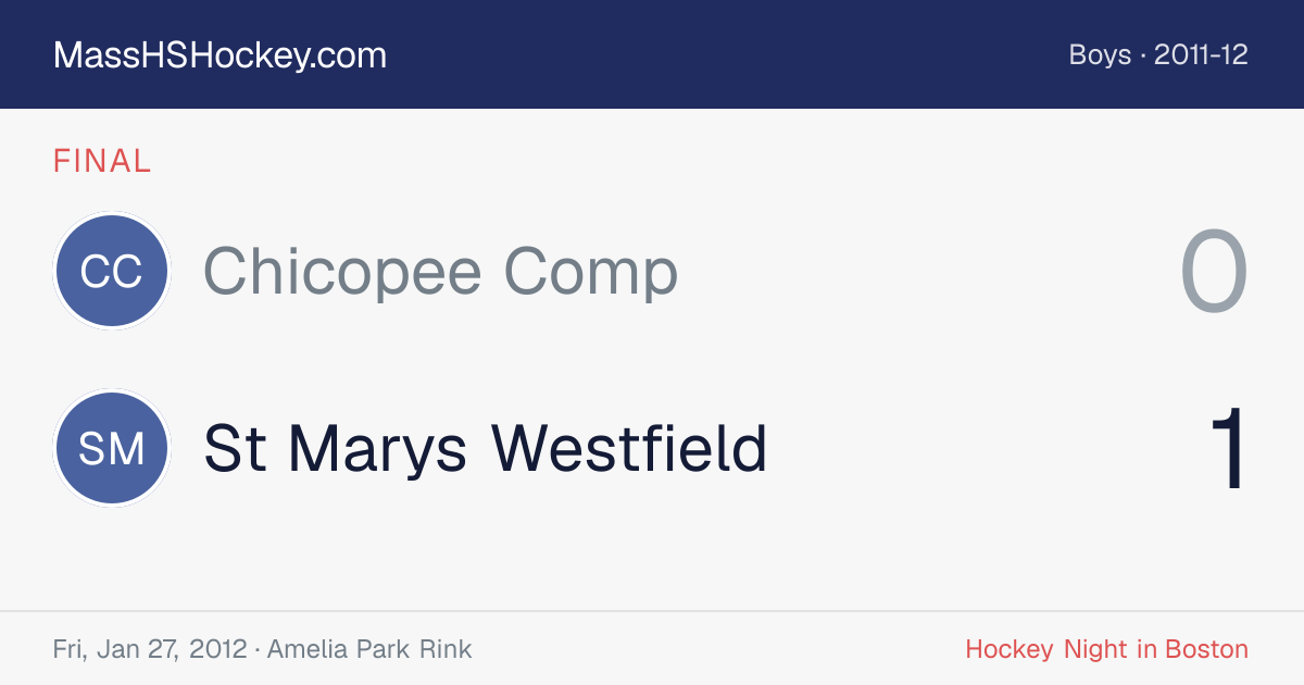 Chicopee Comp at St Marys Westfield score card