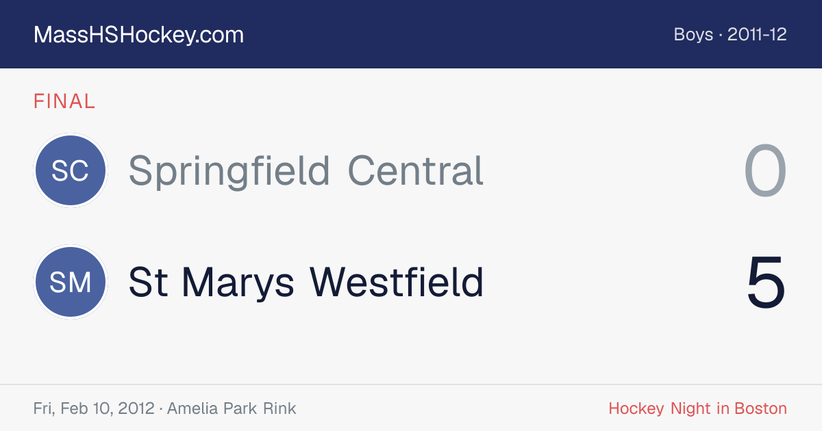 Springfield Central at St Marys Westfield score card