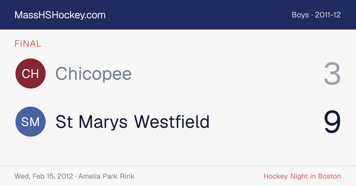 Chicopee at St Marys Westfield score card