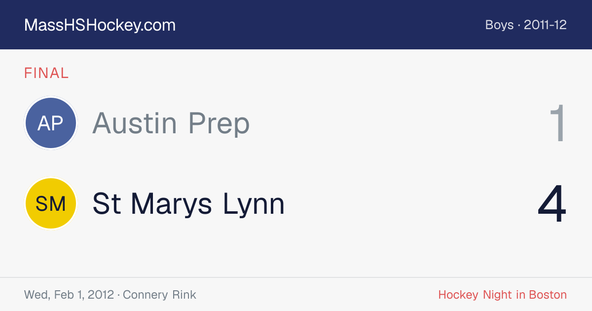 Austin Prep at St Marys Lynn score card