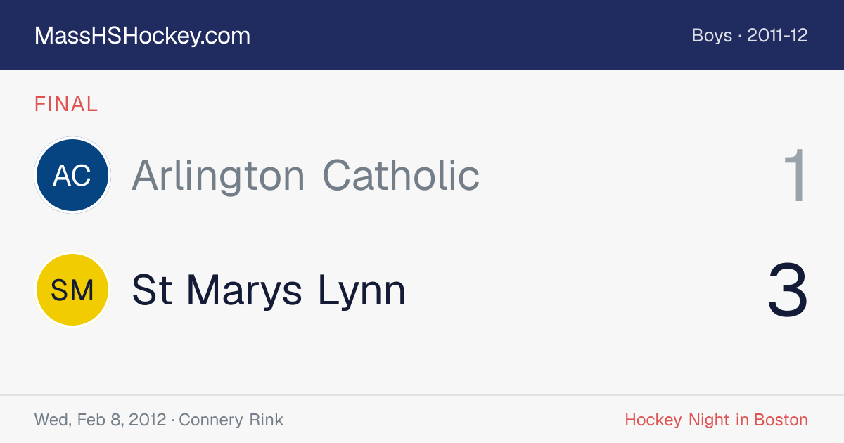 Arlington Catholic at St Marys Lynn score card