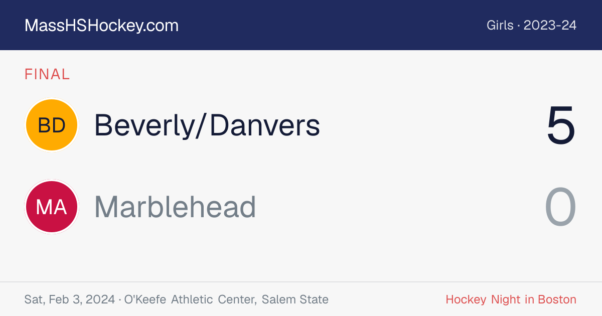Beverly/Danvers at Marblehead score card