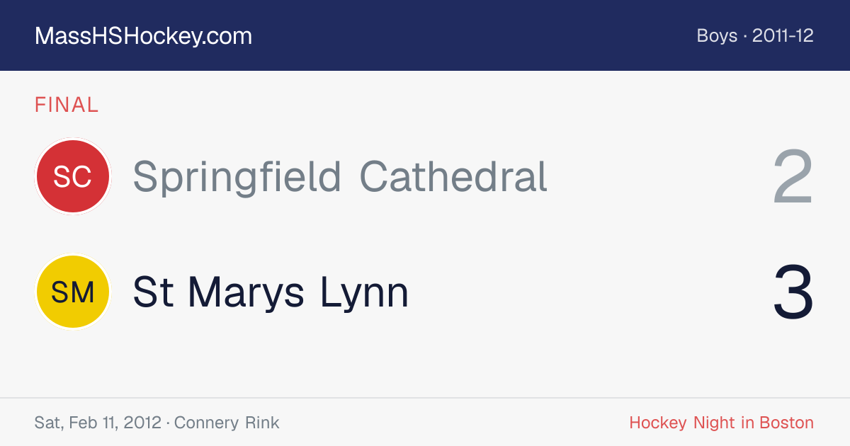 Springfield Cathedral at St Marys Lynn score card