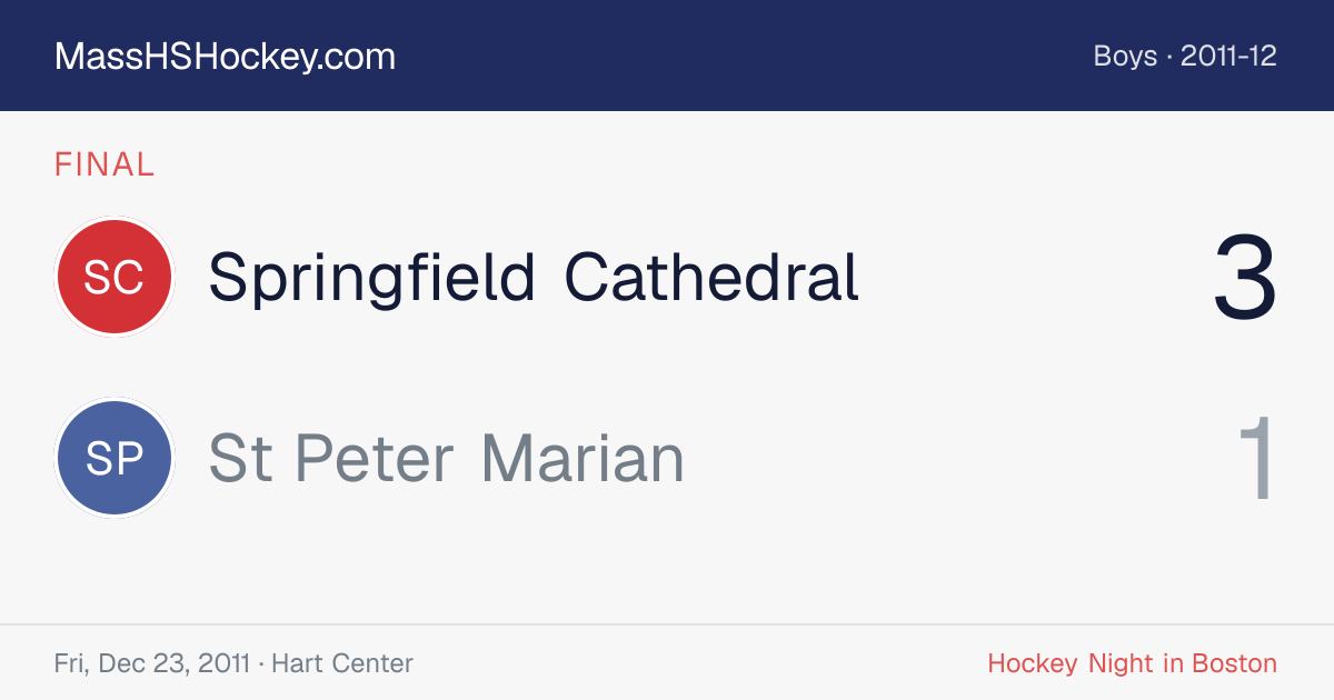 Springfield Cathedral at St Peter Marian score card
