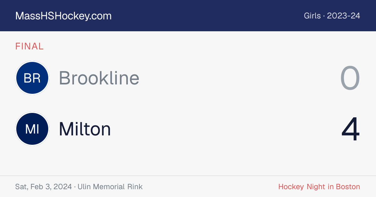 Brookline at Milton score card