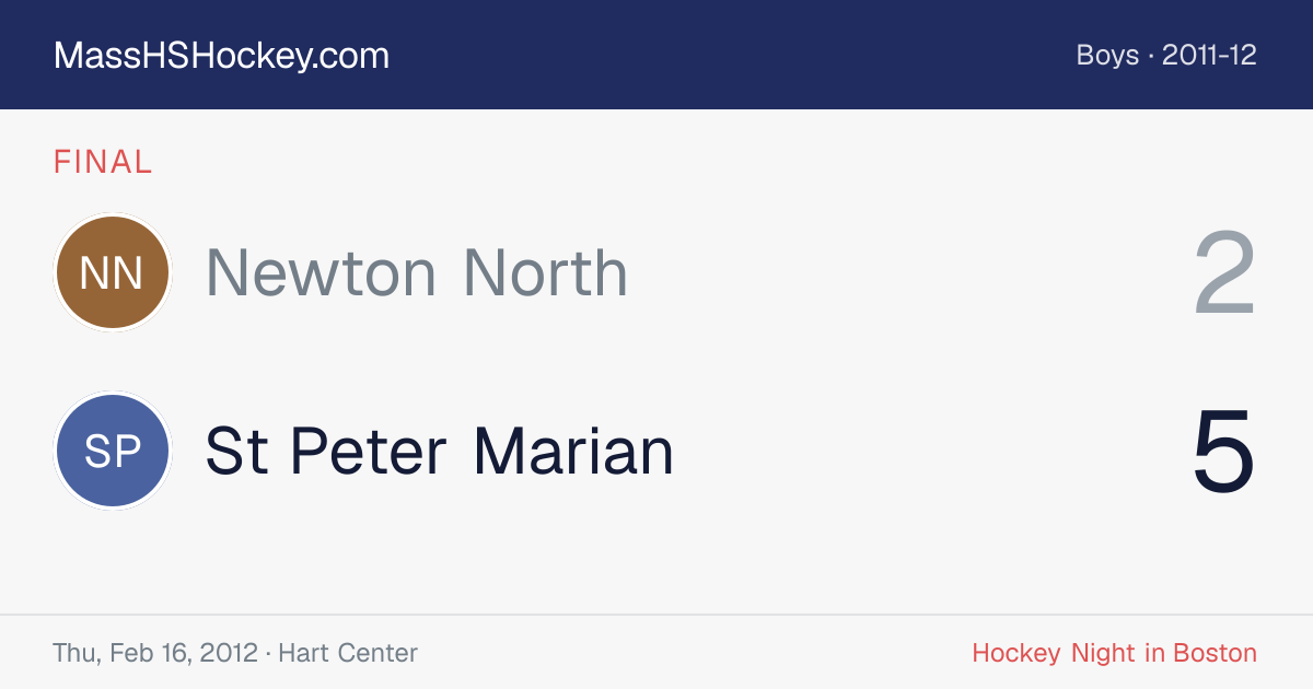 Newton North at St Peter Marian score card