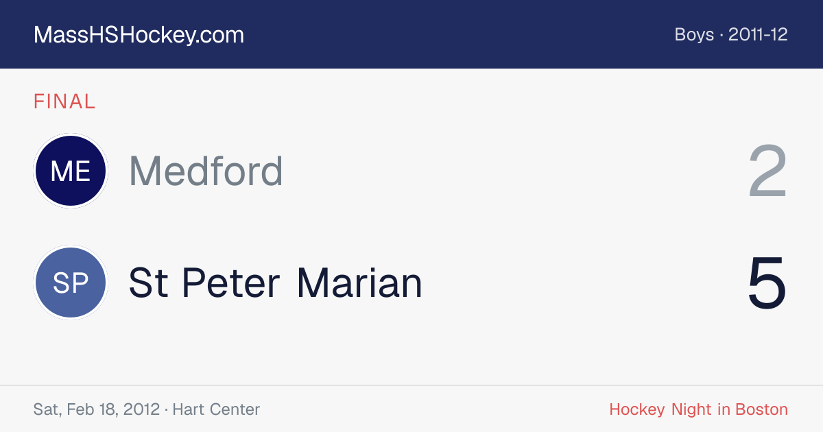 Medford at St Peter Marian score card