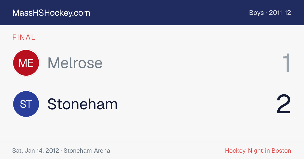 Melrose at Stoneham score card