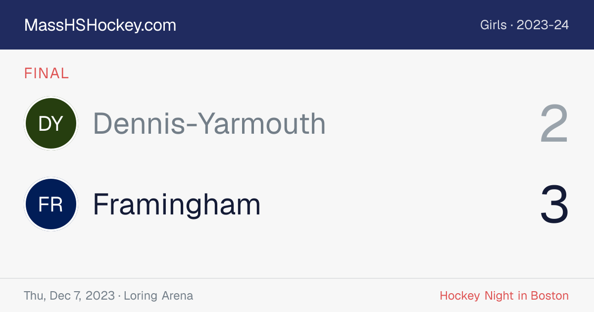 Dennis-Yarmouth at Framingham score card