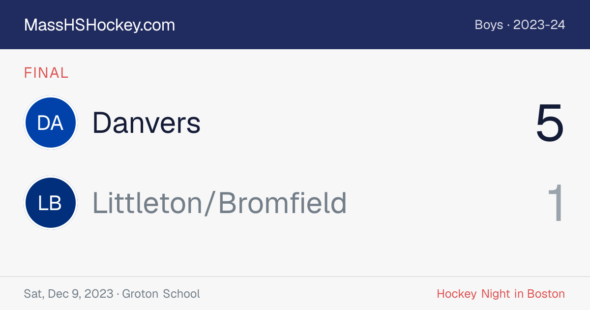 Danvers at Littleton/Bromfield score card