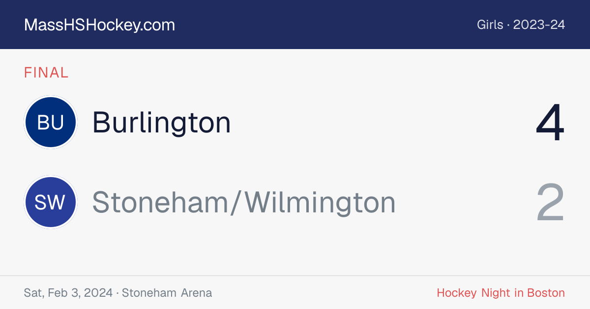 Burlington at Stoneham/Wilmington score card