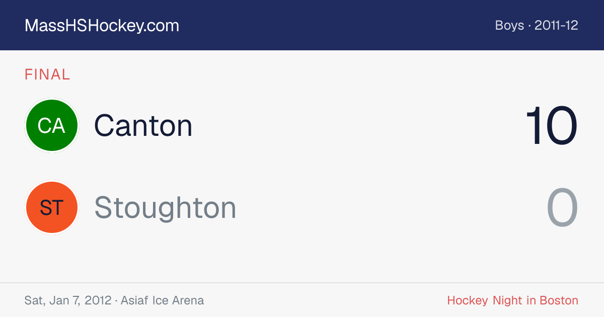 Canton at Stoughton score card