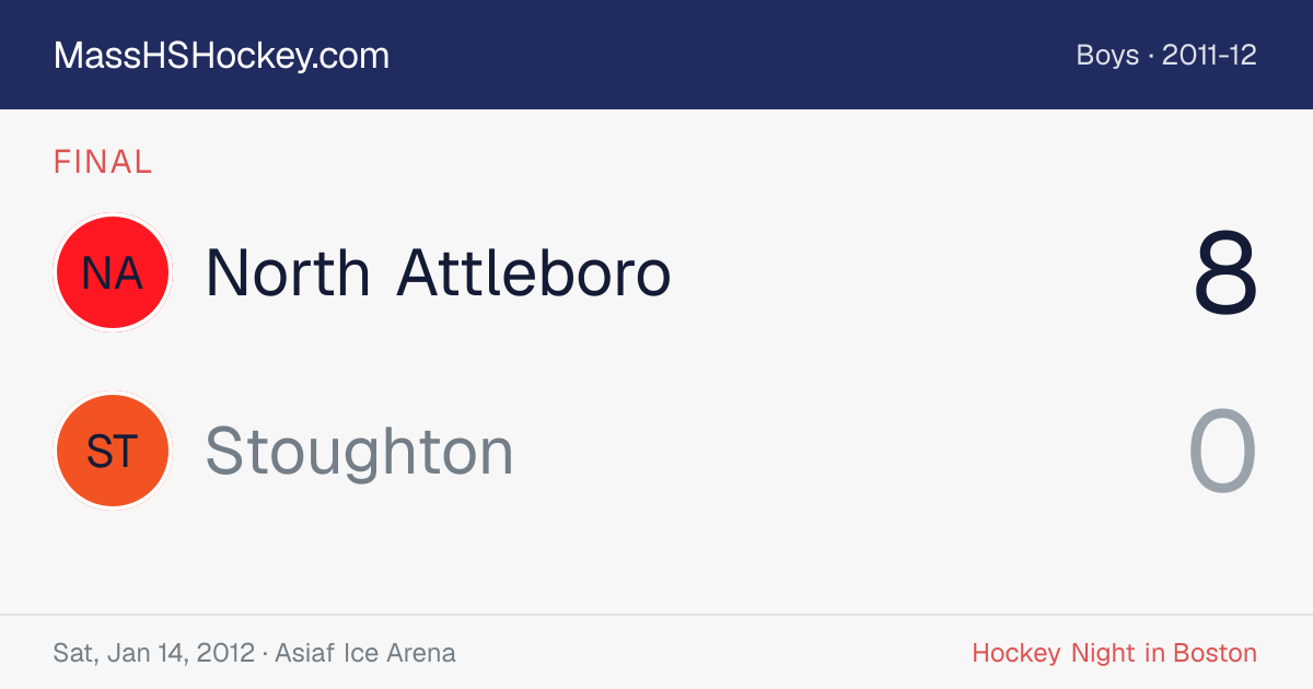 North Attleboro at Stoughton score card