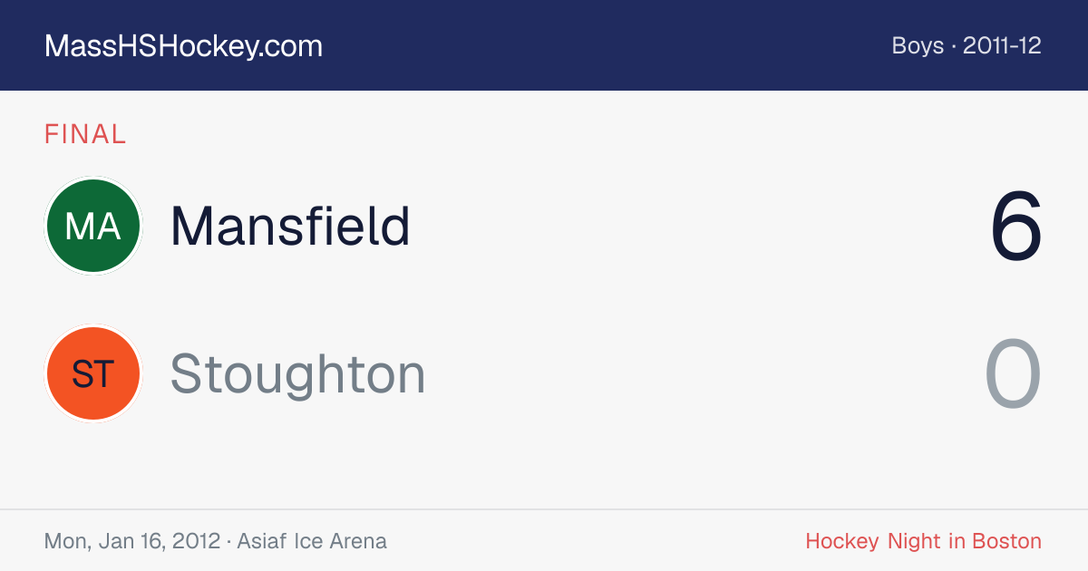 Mansfield at Stoughton score card