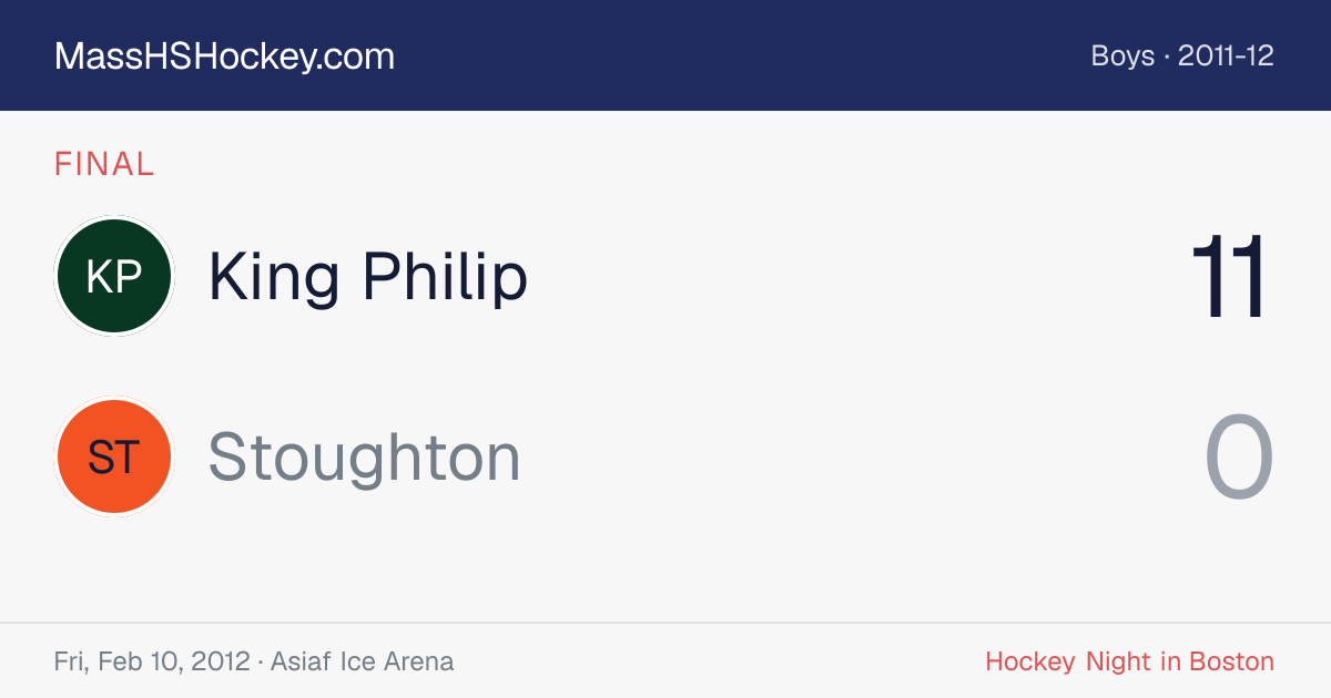 King Philip at Stoughton score card