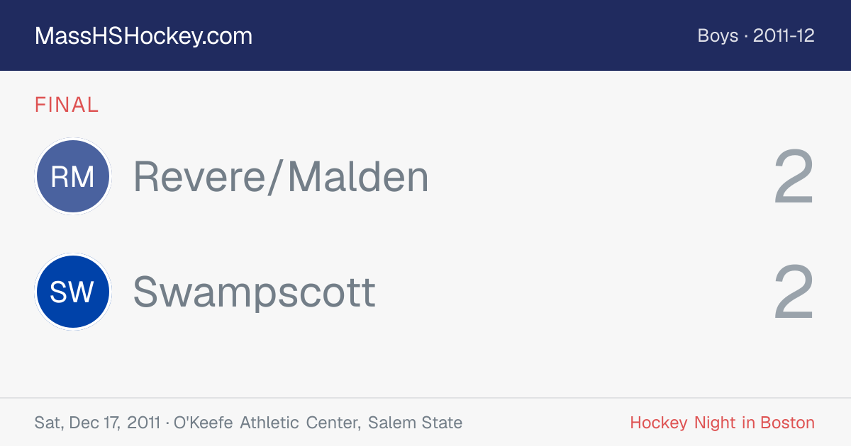 Revere/Malden at Swampscott score card