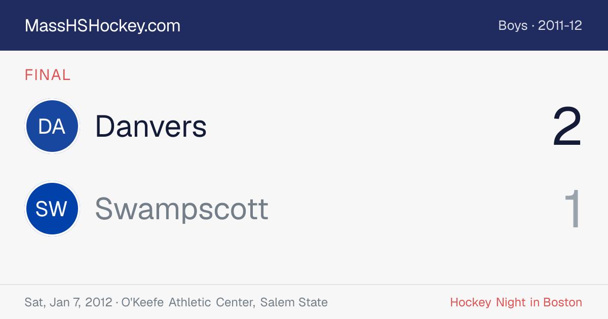 Danvers at Swampscott score card