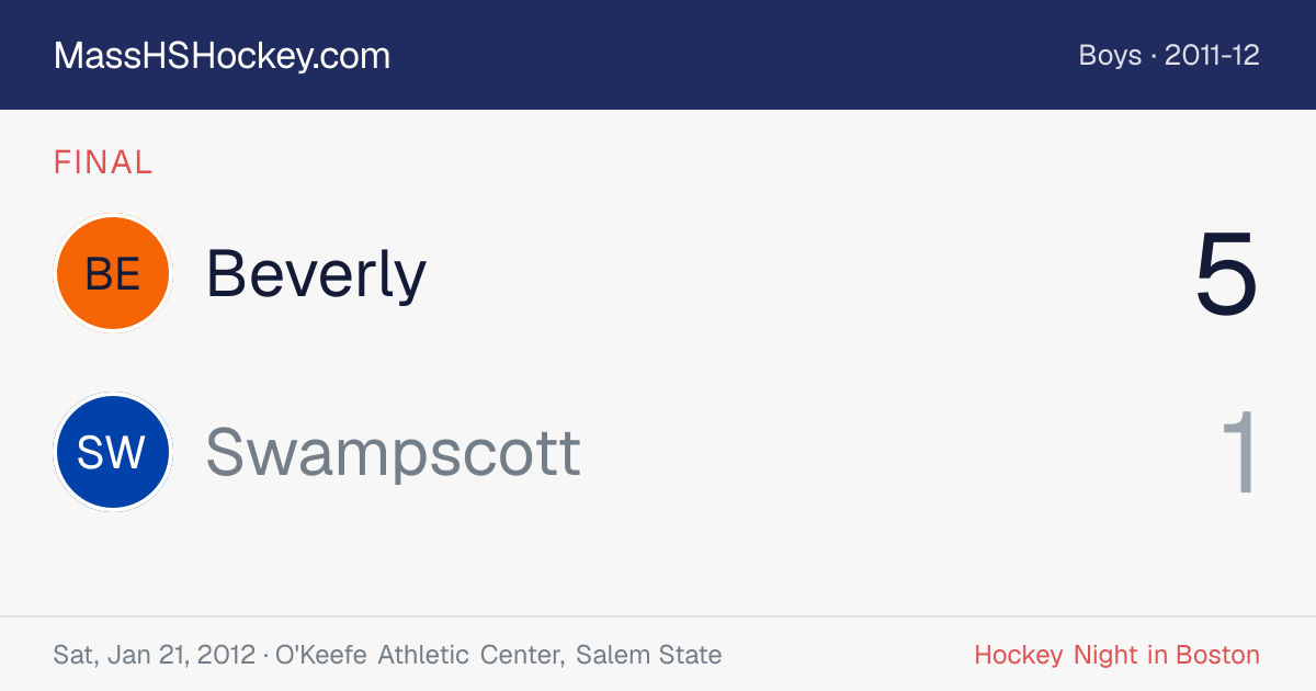 Beverly at Swampscott score card