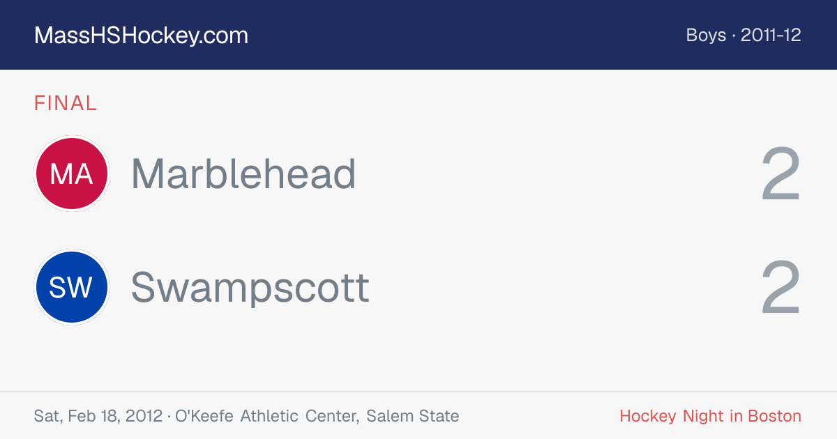 Marblehead at Swampscott score card