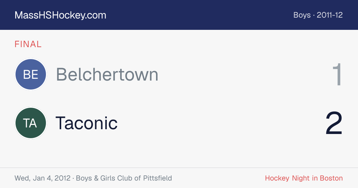 Belchertown at Taconic score card