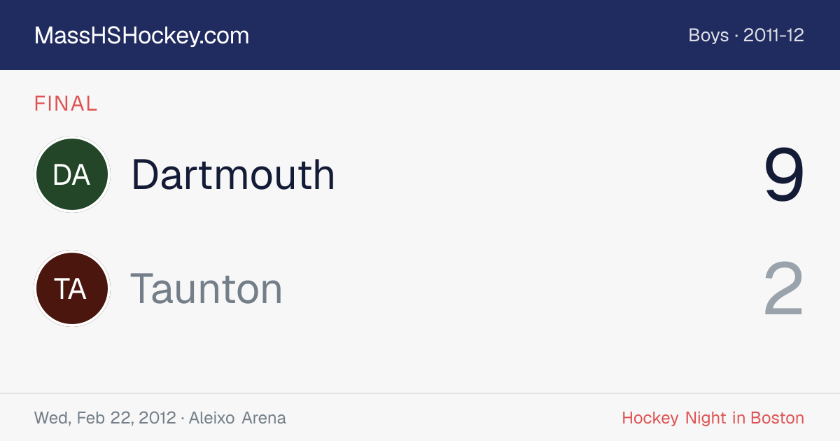 Dartmouth at Taunton score card