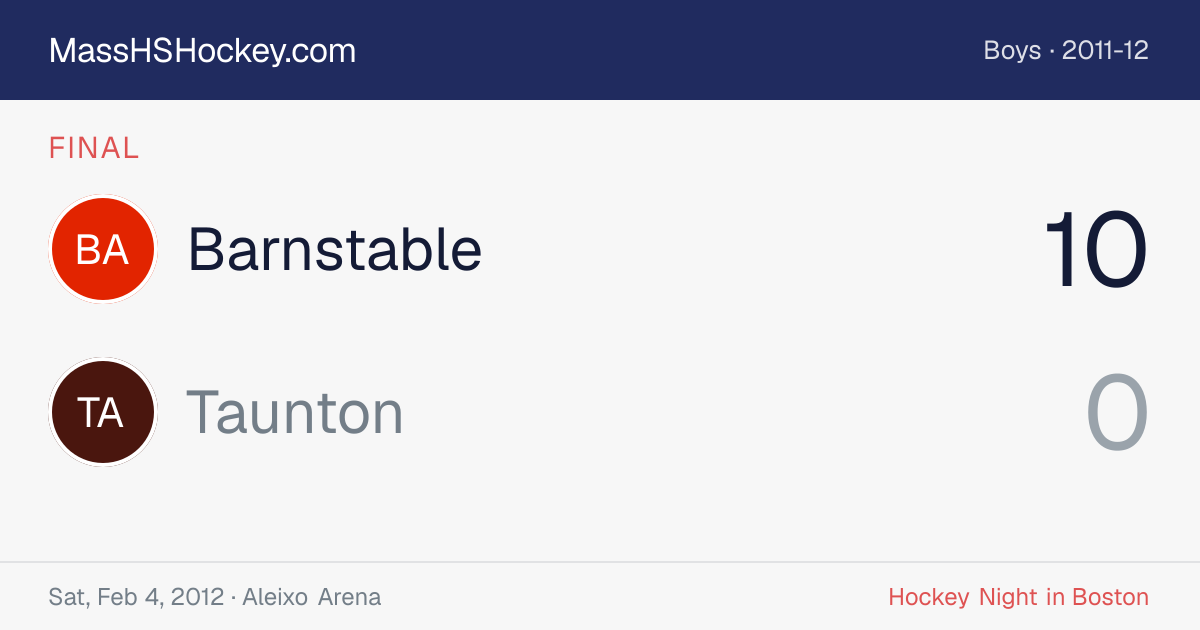 Barnstable at Taunton score card