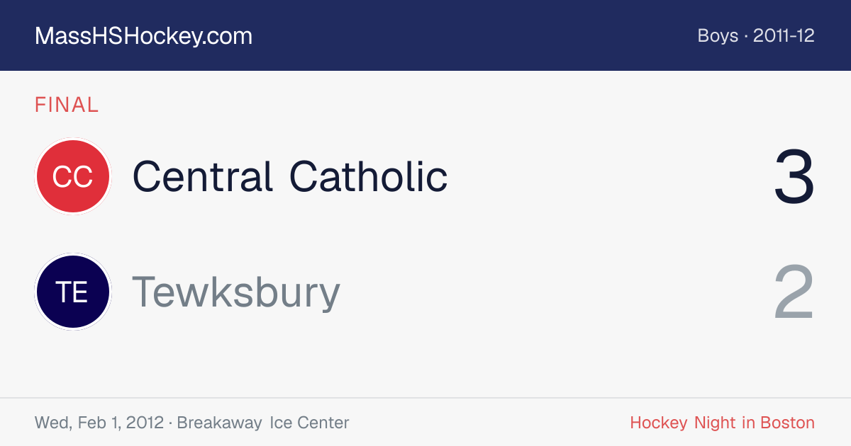 Central Catholic at Tewksbury score card