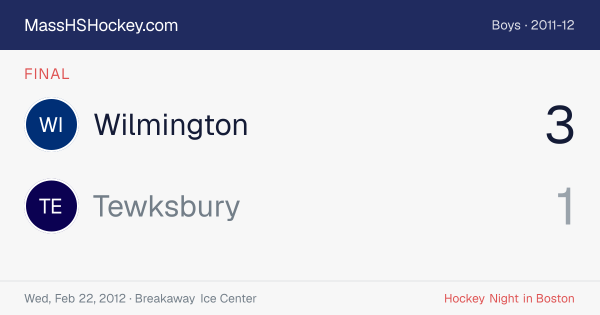 Wilmington at Tewksbury score card