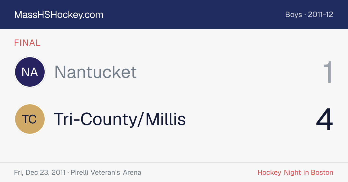 Nantucket at Tri-County/Millis score card