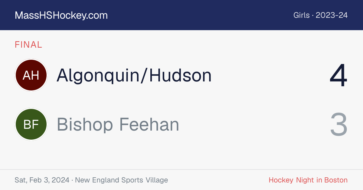 Algonquin/Hudson at Bishop Feehan score card