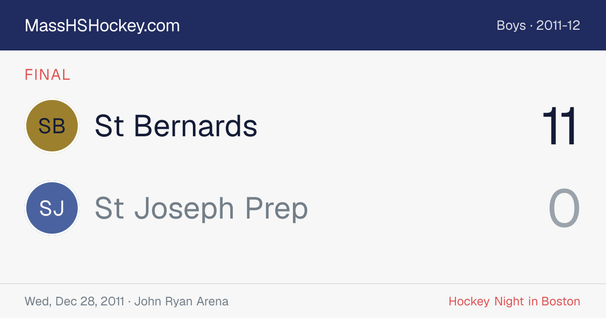 St Bernards at St Joseph Prep score card