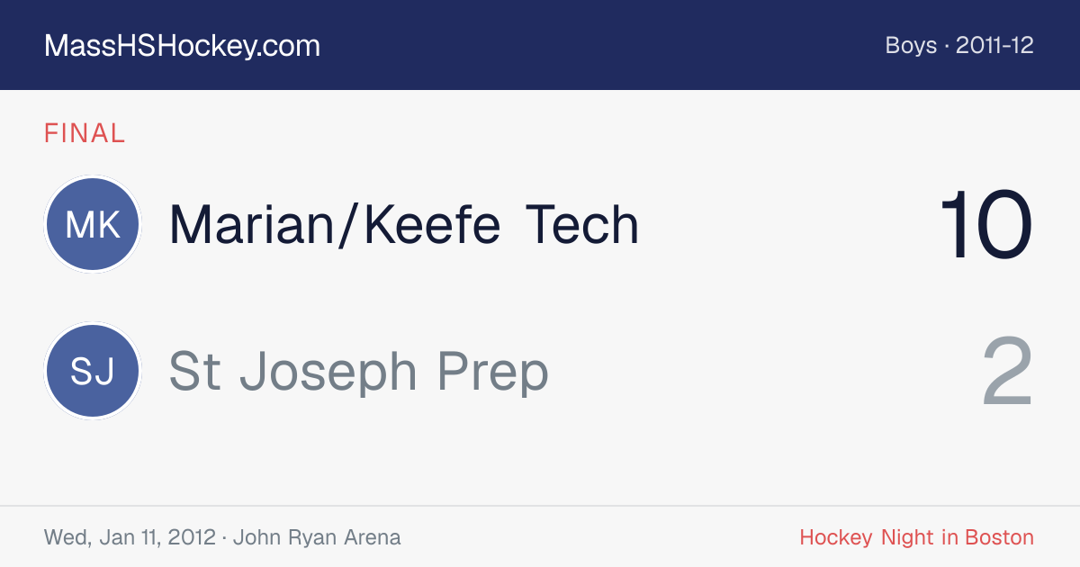 Marian/Keefe Tech at St Joseph Prep score card