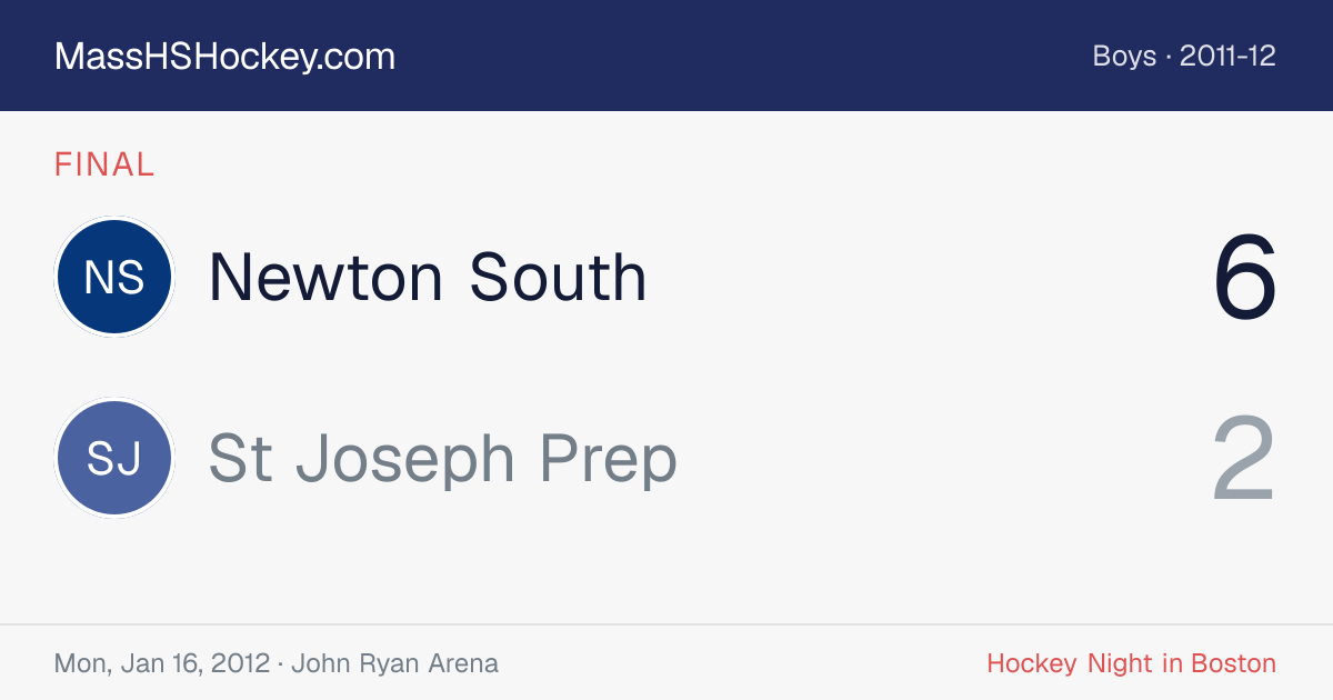 Newton South at St Joseph Prep score card