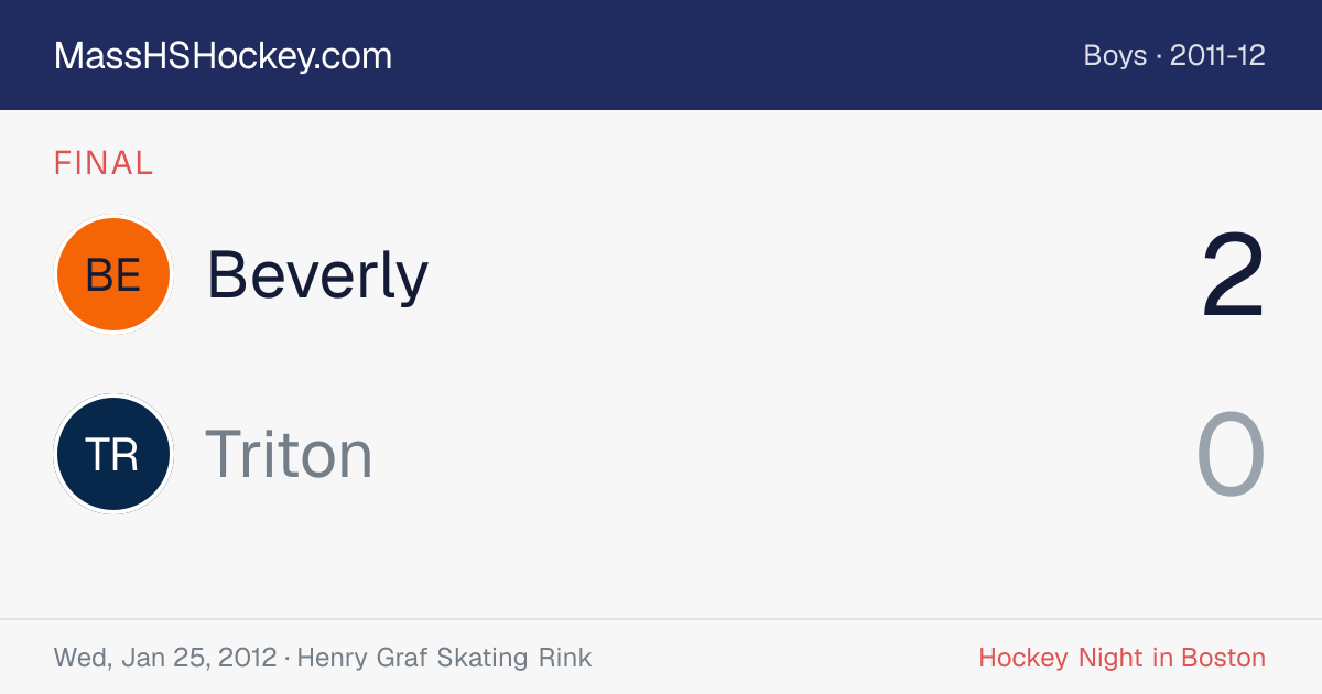 Beverly at Triton score card