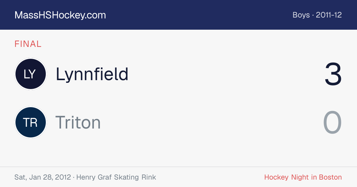 Lynnfield at Triton score card