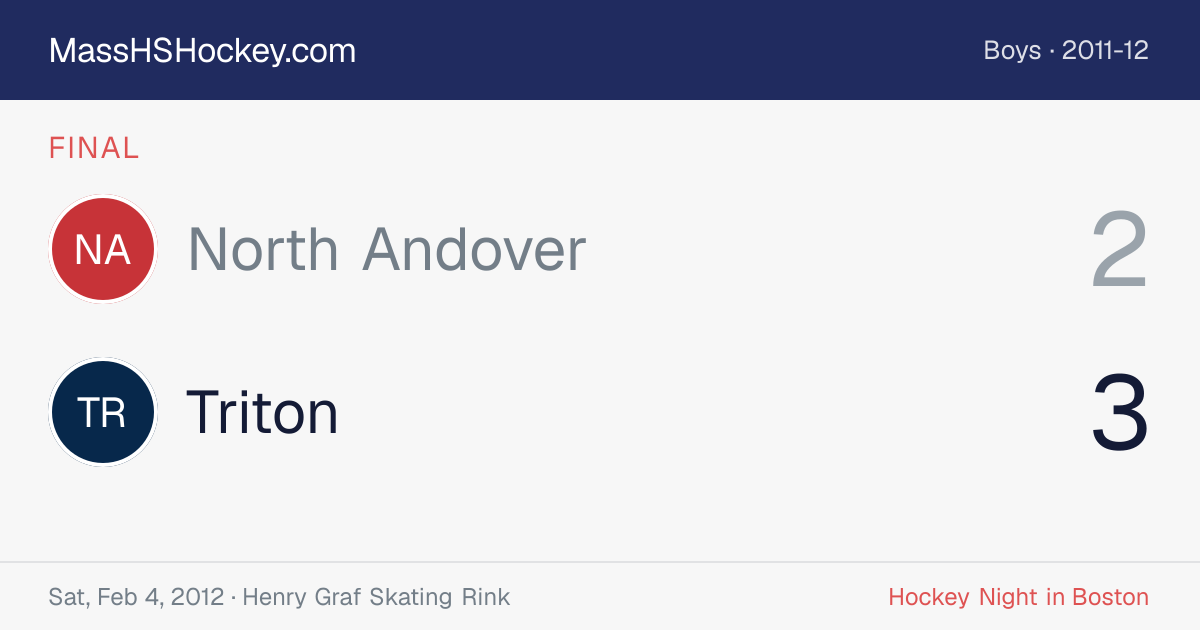 North Andover at Triton score card