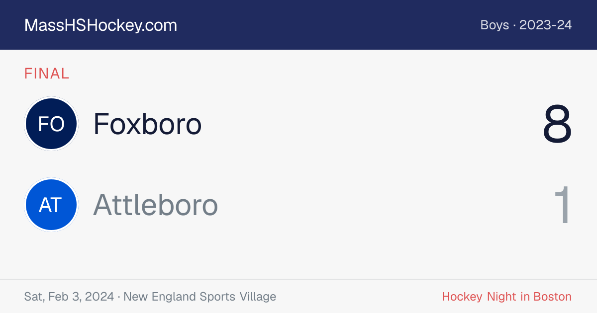 Foxboro at Attleboro score card