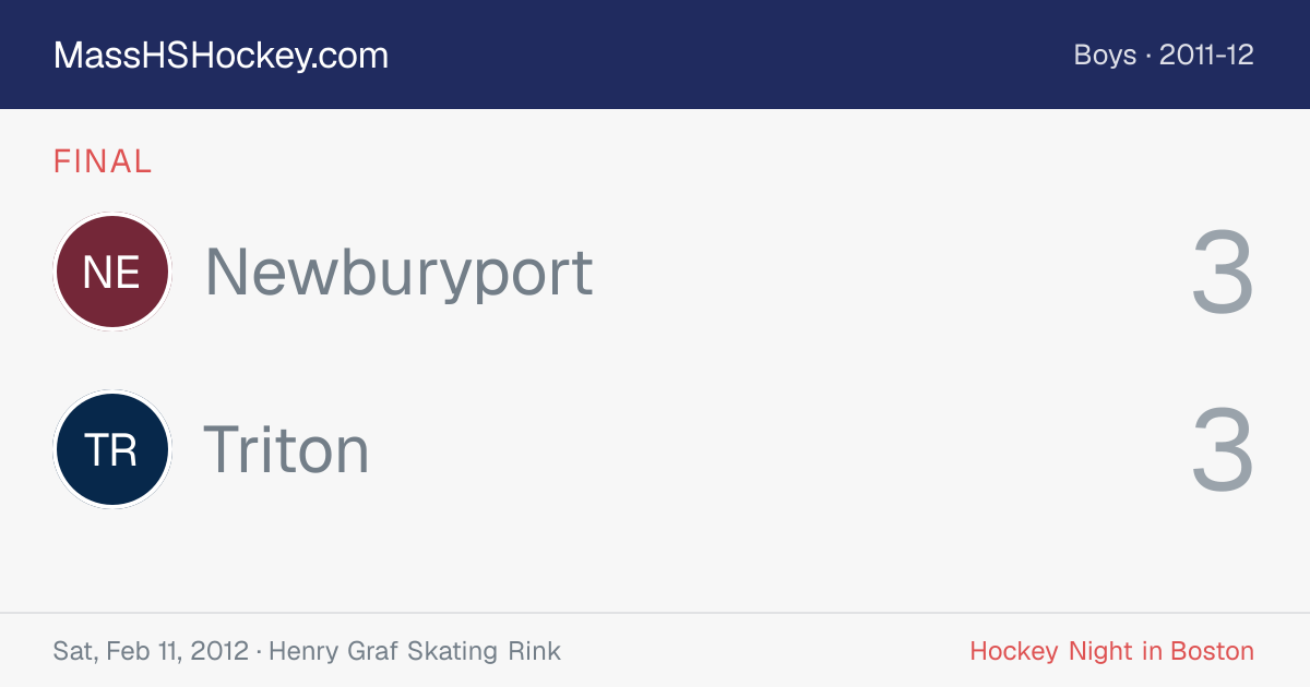 Newburyport at Triton score card