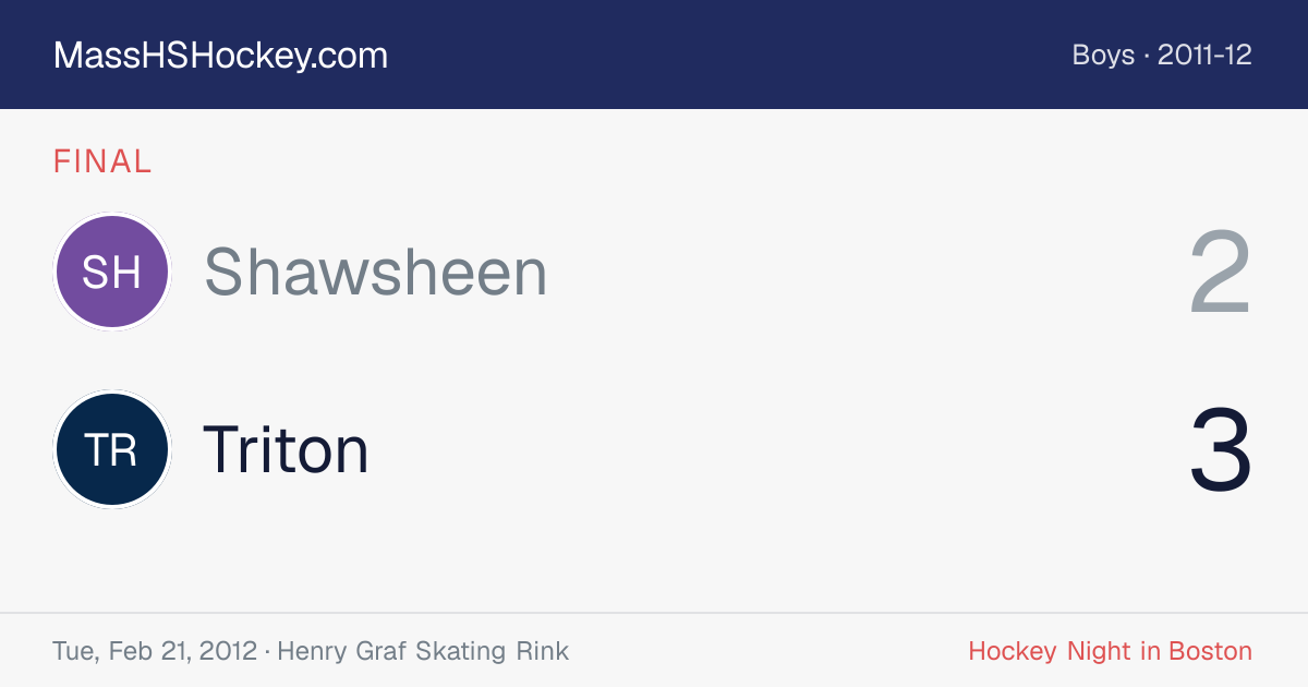 Shawsheen at Triton score card
