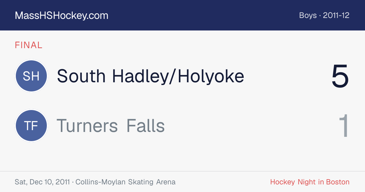 South Hadley/Holyoke at Turners Falls score card