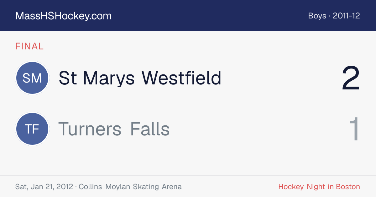 St Marys Westfield at Turners Falls score card
