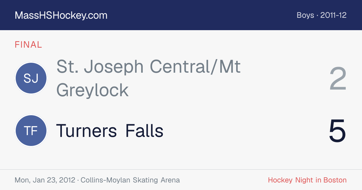 St. Joseph Central/Mt Greylock at Turners Falls score card