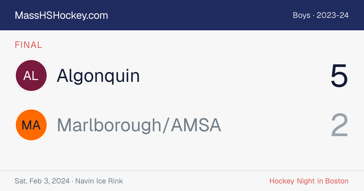 Algonquin at Marlborough/AMSA score card