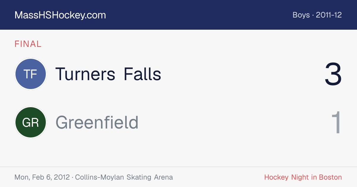 Turners Falls at Greenfield score card